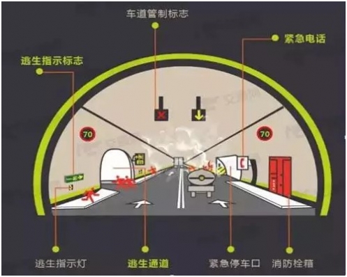 隧道緊急電話機及廣播_隧道緊急電話機廣播系統實際應用